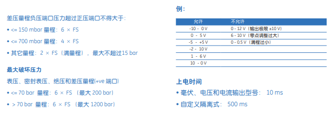 PTX5072技術參數(shù)