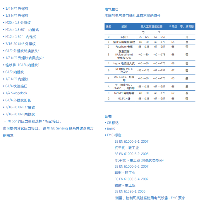 PTX技術參數(shù)